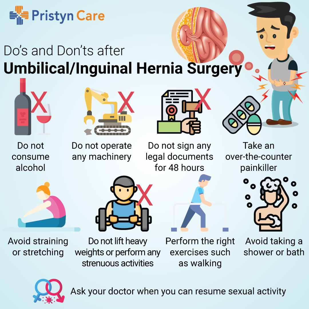 Things to Dos and Don’ts During Hernia | Preventing a Hernia