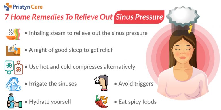 How To Cure Chronic Sinus Infections Permanently