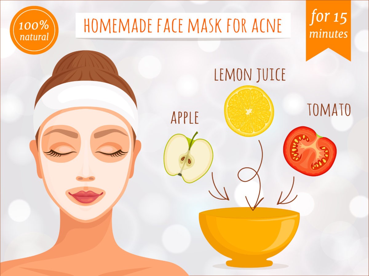 From confusion to conclusion -Home remedy to get rid of Pimples