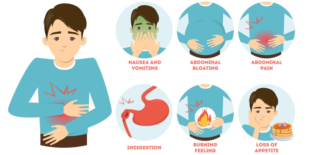 Ways To get Relieved from Bloating And Gas - Happytummy
