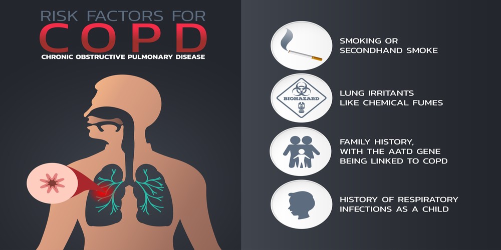 world-copd-day-20th-november-know-how-chronic-cough-can-be-alarming