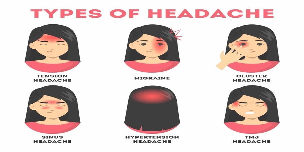 Migraine And Sinus Headache How To Tell The Difference