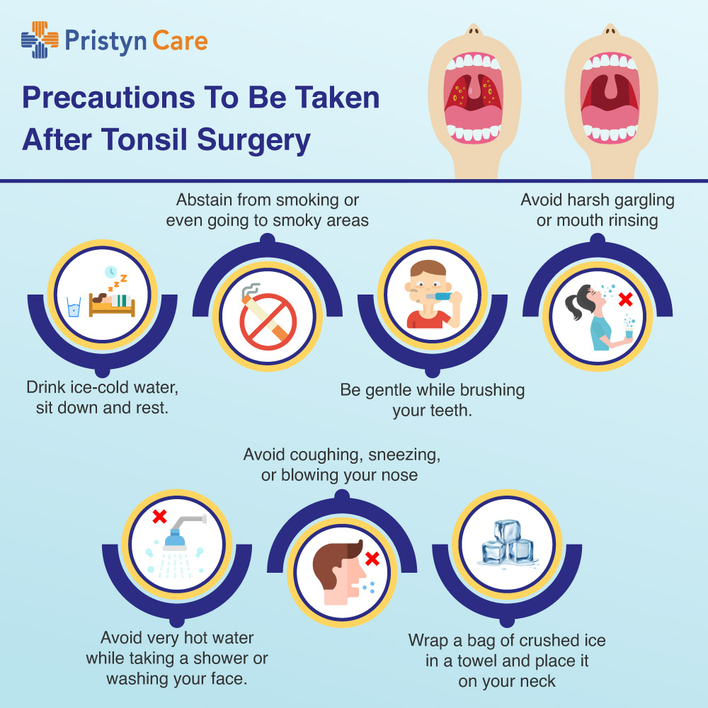 tonsillectomy and adenoidectomy post op