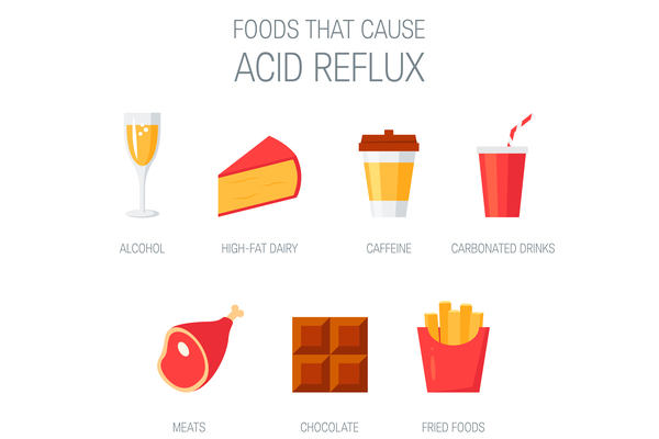 Difference Between Gerd And Heartburn Symptoms And Treatment Pristyn Care