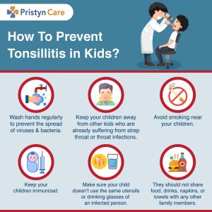 Tonsillitis in Kids: Symptoms, Causes, Diagnosis, and Treatment