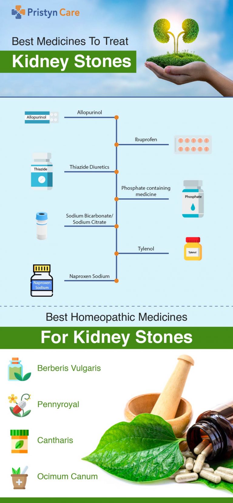 best-medicines-for-kidney-stones-pristyn-care