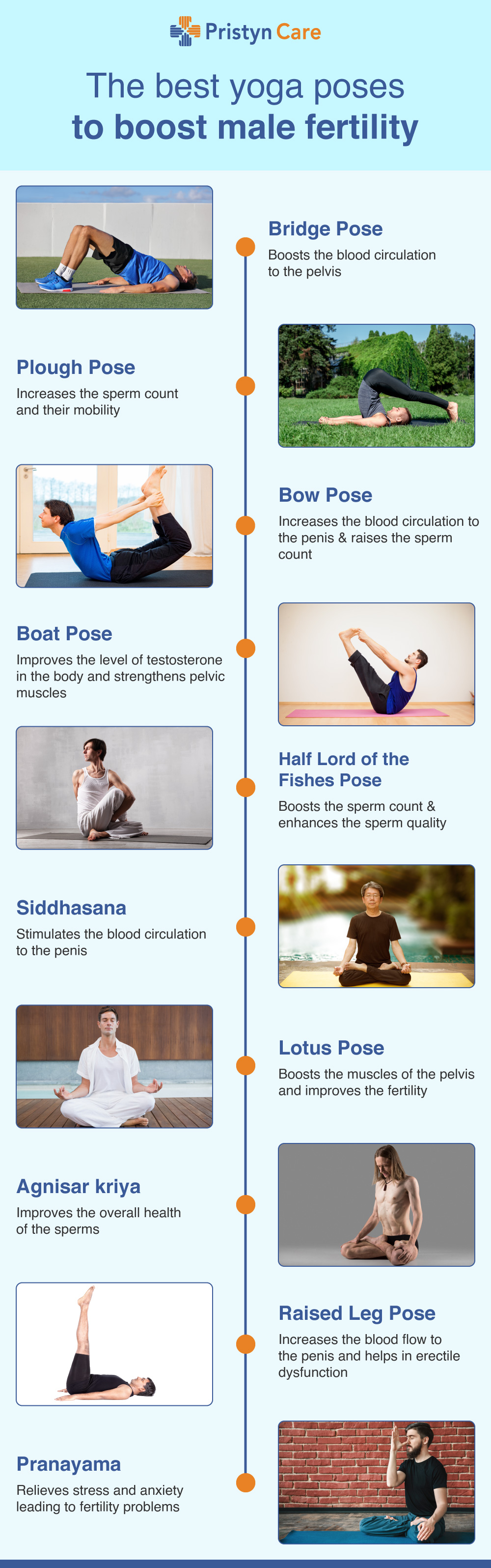 Yoga Asanas for Thyroid: 5 Poses to Improve Your Health
