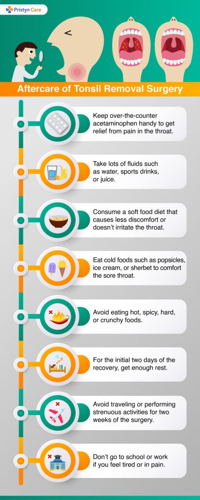 What Happens During Tonsils Removal Surgery? - Pristyn Care