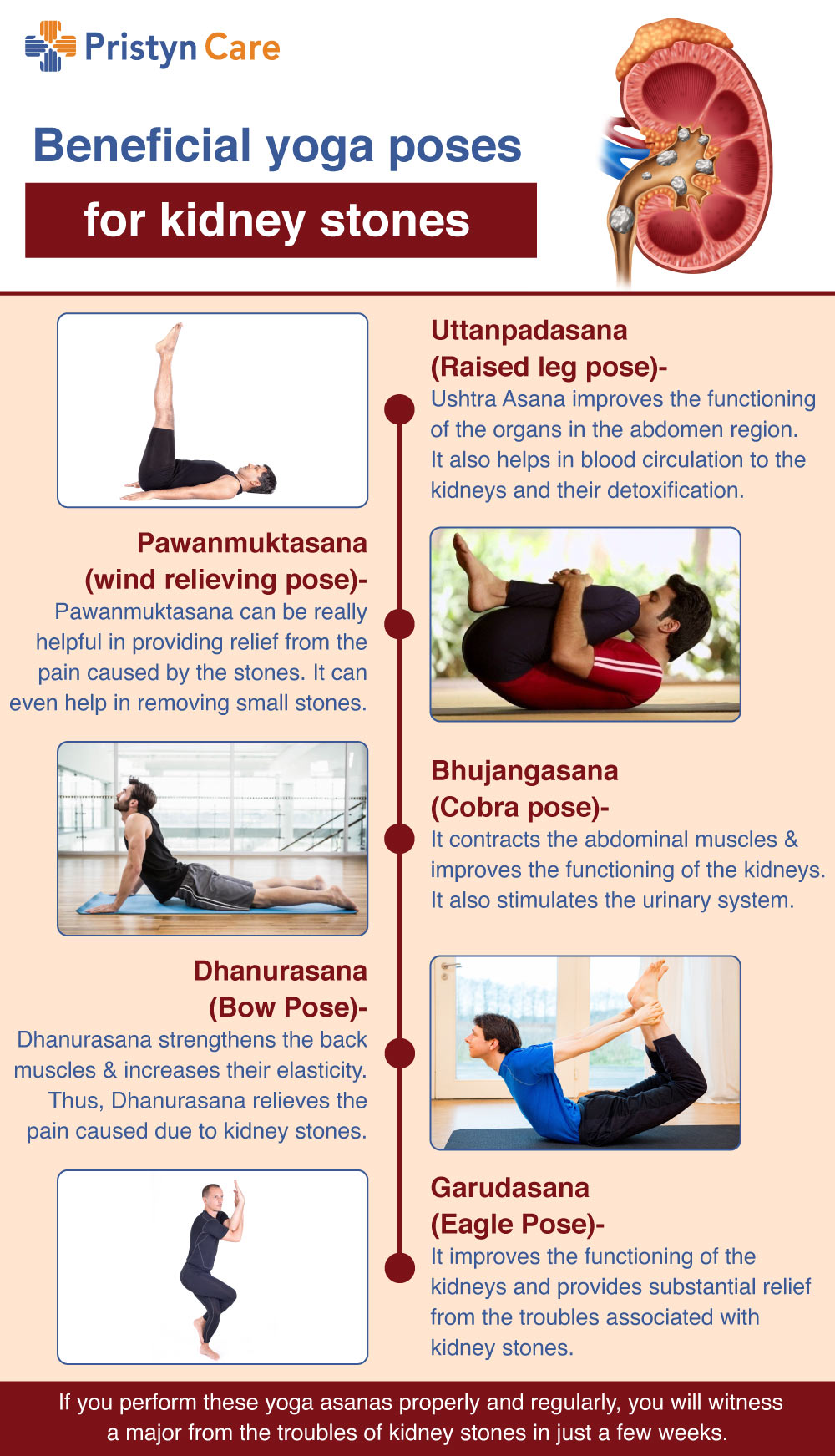 Benefits Of Yoga For Kidney Stones