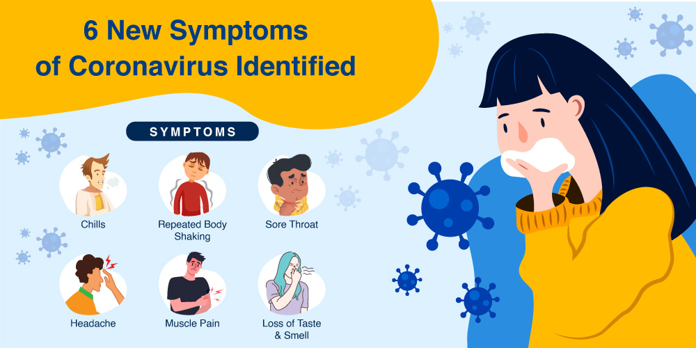 6 New Coronavirus Symptoms added by CDC - Pristyn Care