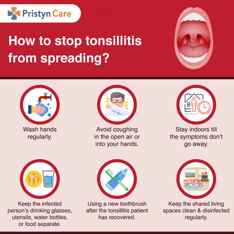 treatment-of-tonsillitis-philadelphia-holistic-clinic-dr-tsan