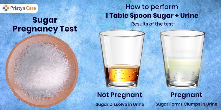 Pregnancy Test With Sugar Is It Worth A Shot Pristyn Care