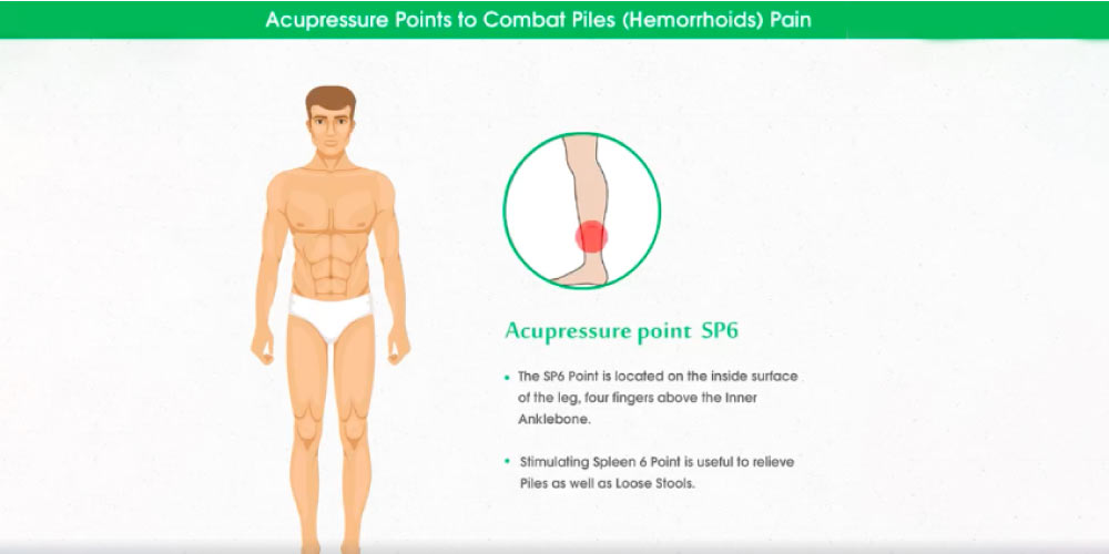 4 Pressure Points to Relieve Hip Pain