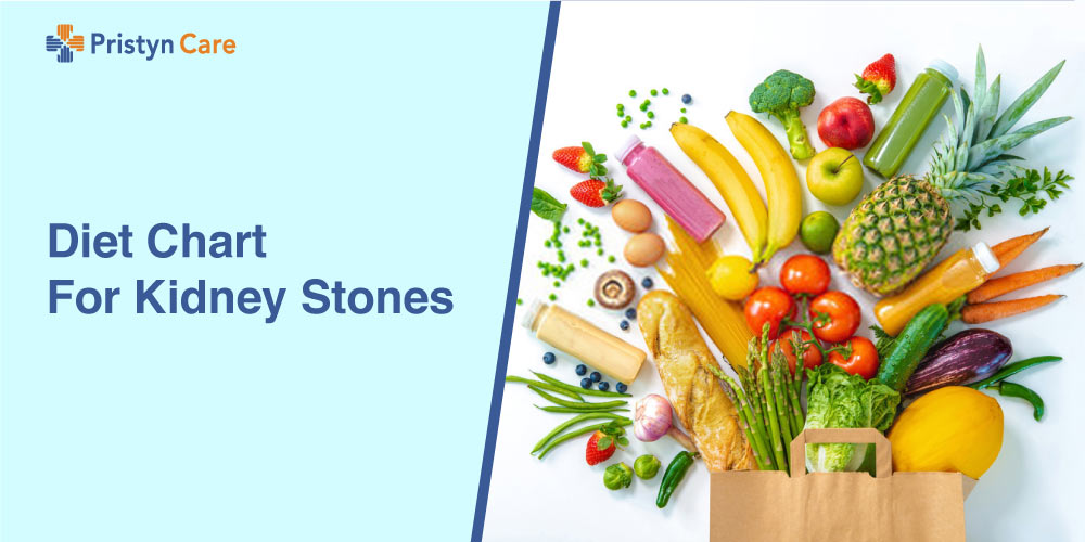 uric acid kidney stones diet