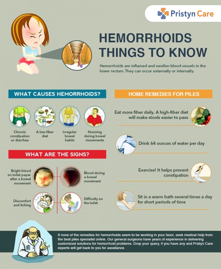 Is Hemorrhoid Painful? FAQs Pristyn Care