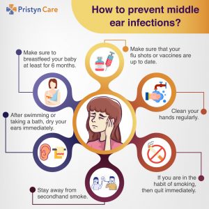 Antibiotics for Middle Ear Infection - Pristyn Care