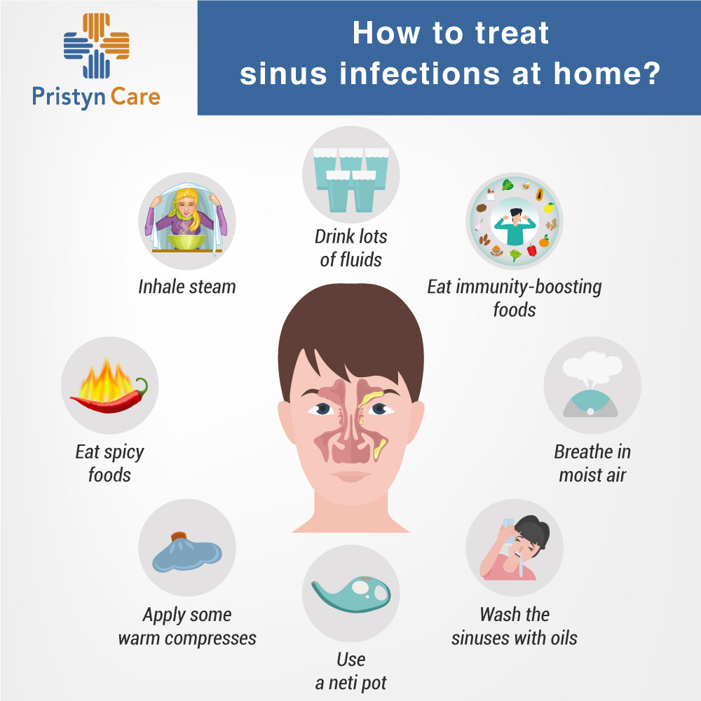 How To Get Rid Of Sinus Infection Without Antibiotics 