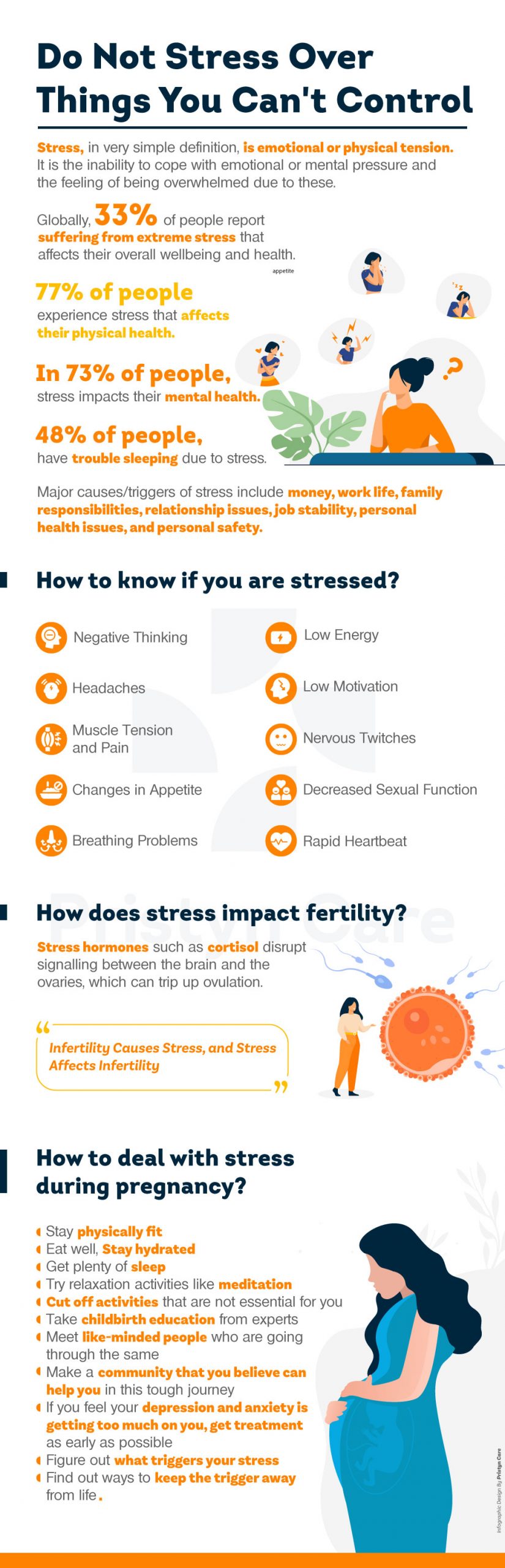 How Does Stress Affect Fertility Pristyn Care