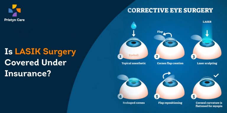 is-lasik-surgery-covered-under-insurance-in-india-pristyn-care