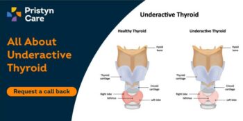 Underactive Thyroid (Hypothyroidism) - Pristyn Care