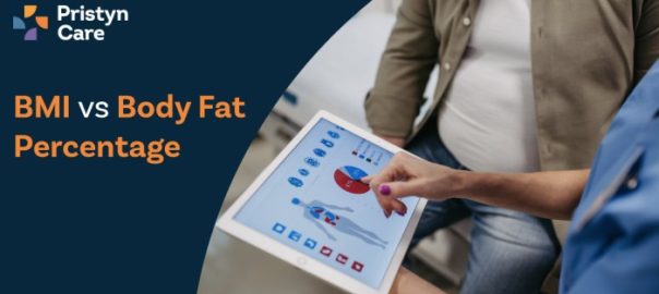 BMI Vs Body Fat Percentage