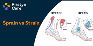 Sprain Vs Strain