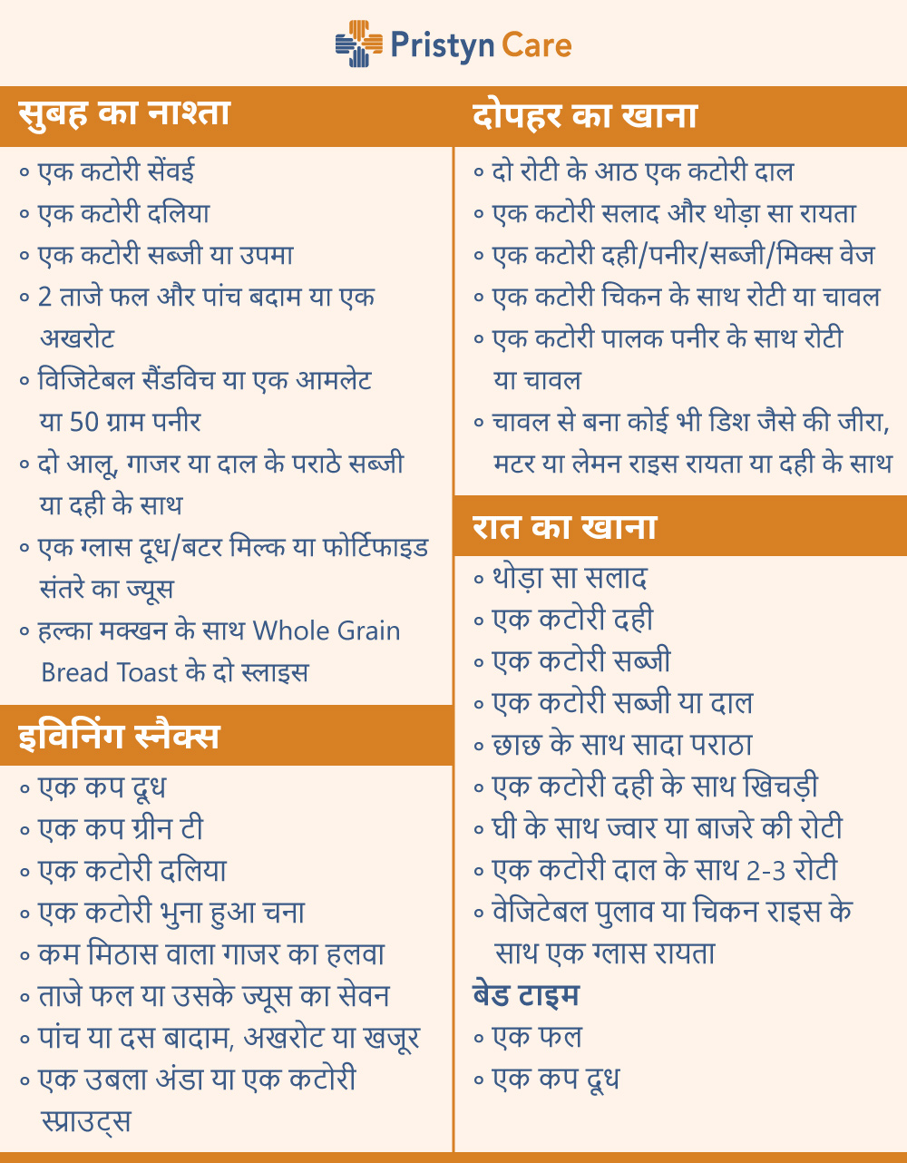 Diet Chart For Women In Hindi A Visual Reference Of Charts Chart Master